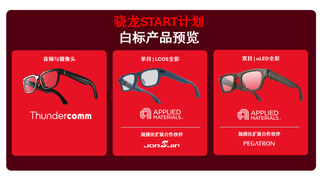 高通推出骁龙START计划，助力个人AI终端发展迈入新阶段