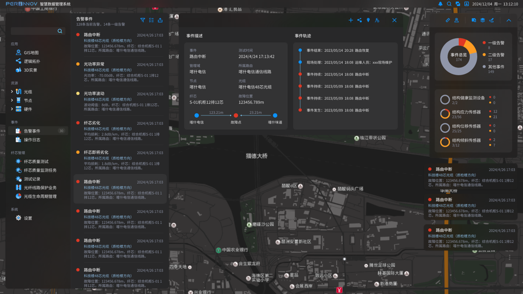 光缆