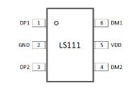 双口快充识别黑马！LS111 USB Type-A 快充协议芯片全解析