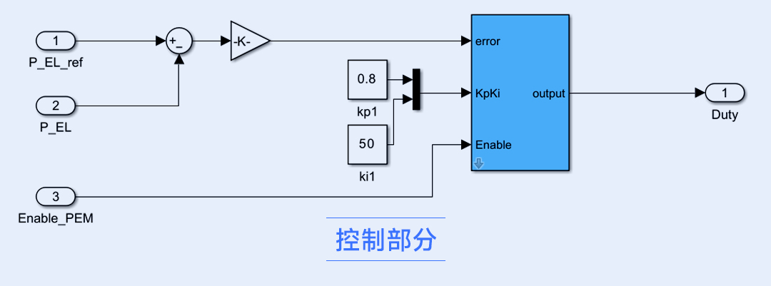 功率控制