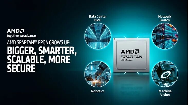 AMD Spartan FPGA 升级:更大、更智能、更可扩展、更安全