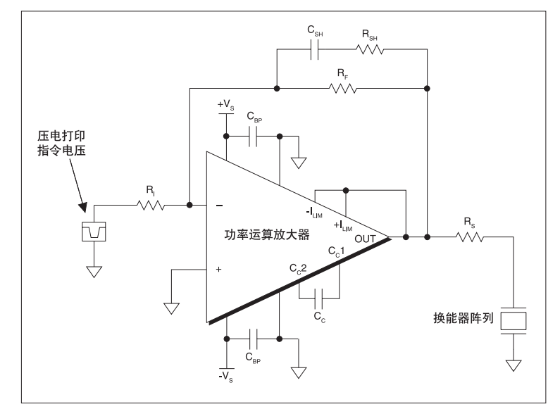 大功率