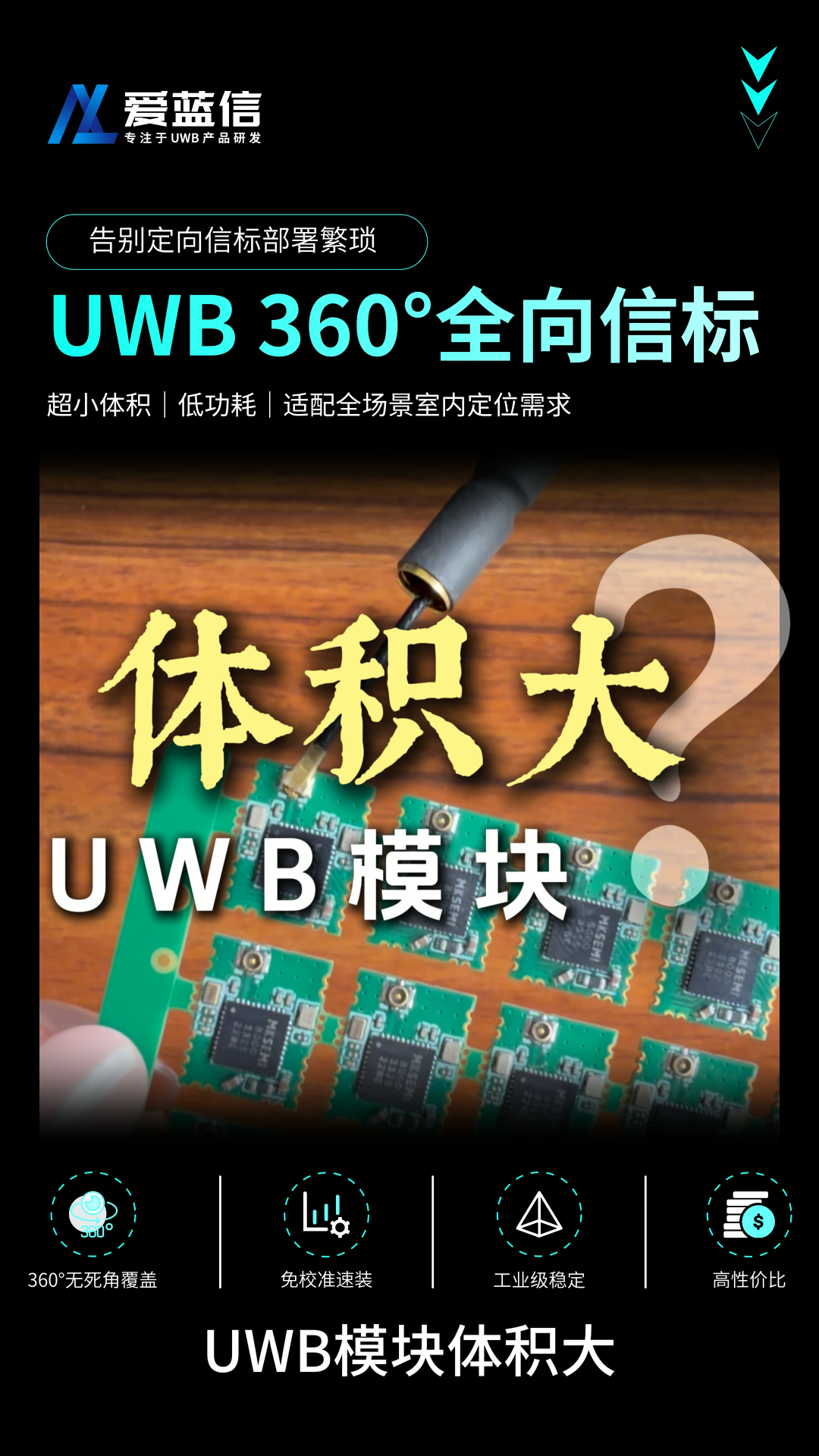 爱蓝信科技UWB全向信标B #UWB 信标 #嵌入式开发 #机器人定位 #信号模块 #爱蓝信科技 