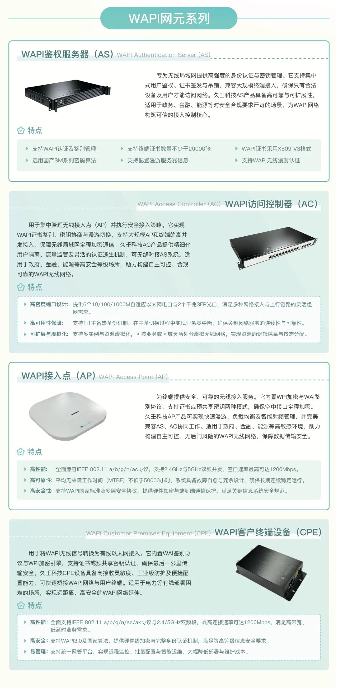 网络