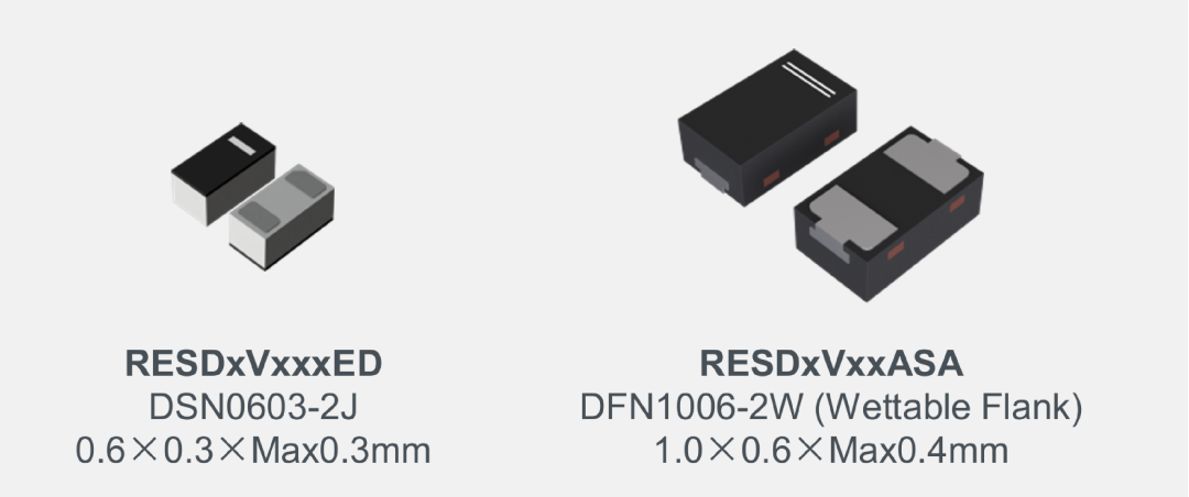 ESD