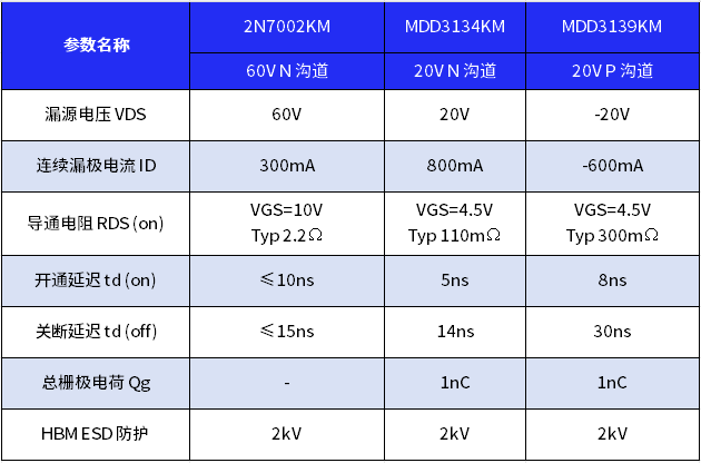 e7c83868-6a24-11f1-90a1-92fbcf53809c.png