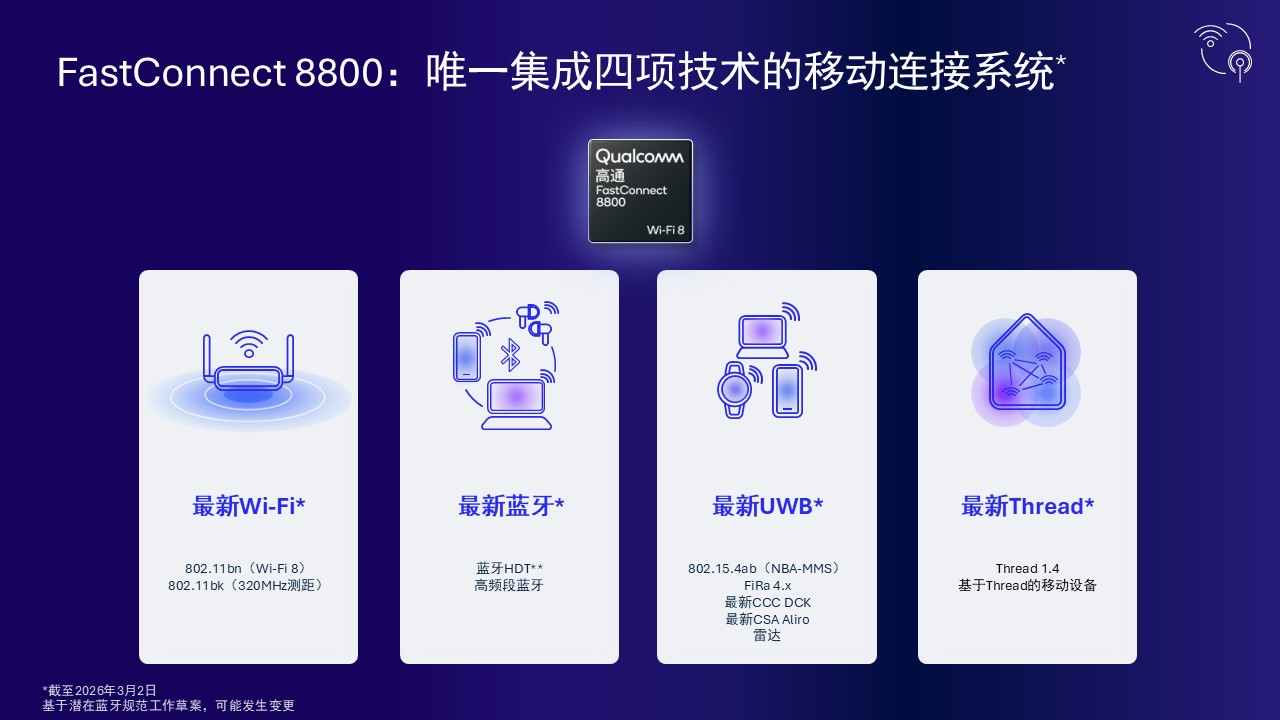 WiFi8