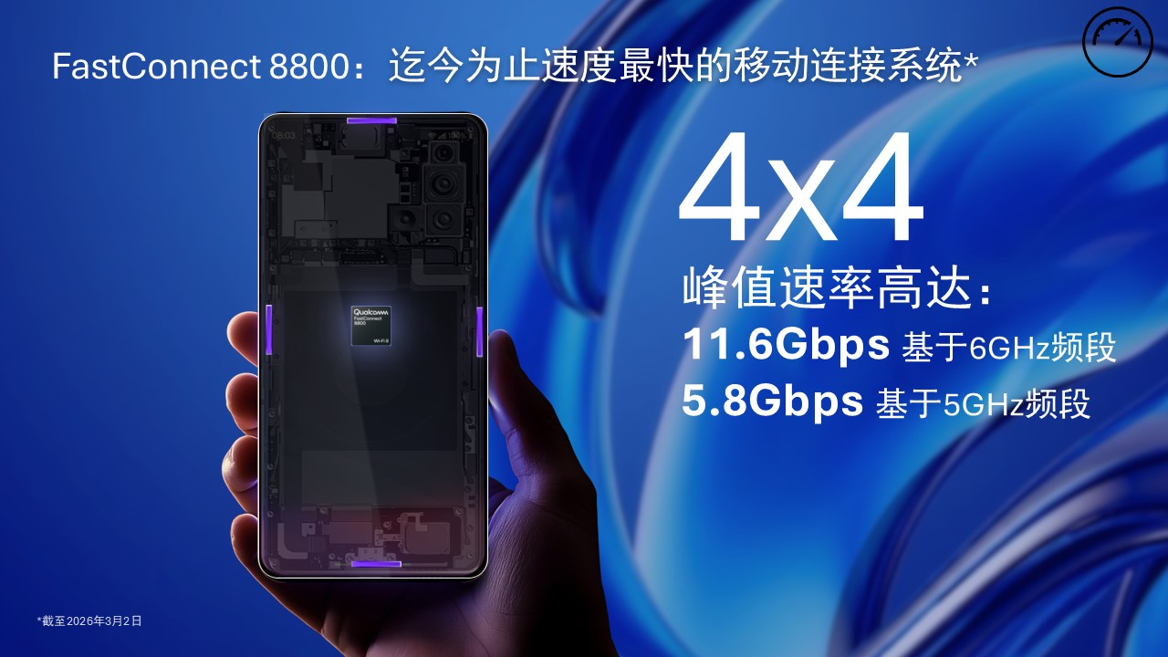 WiFi8