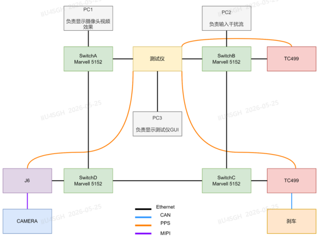 4df0d07a-6a2d-11f1-90a1-92fbcf53809c.png