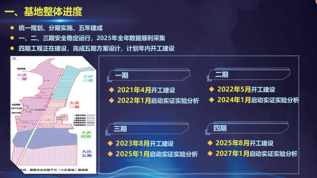 晶科能源