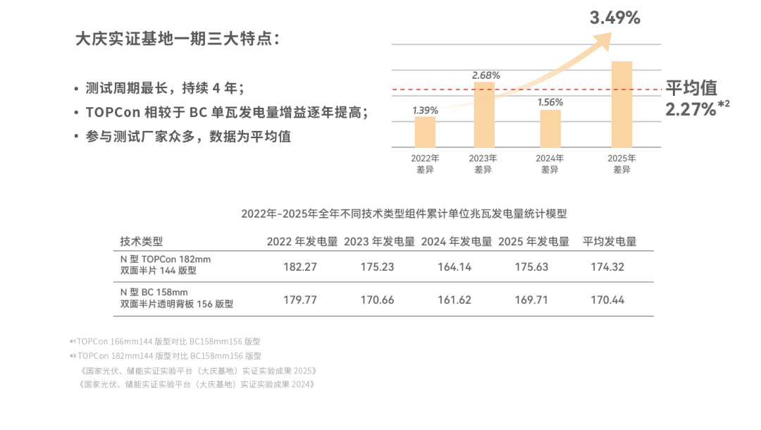 晶科能源