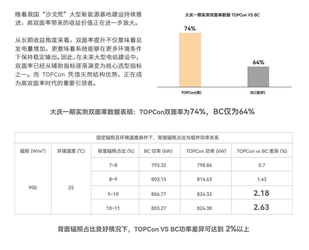 晶科能源