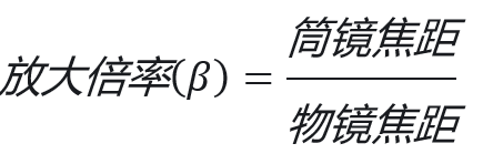工业镜头