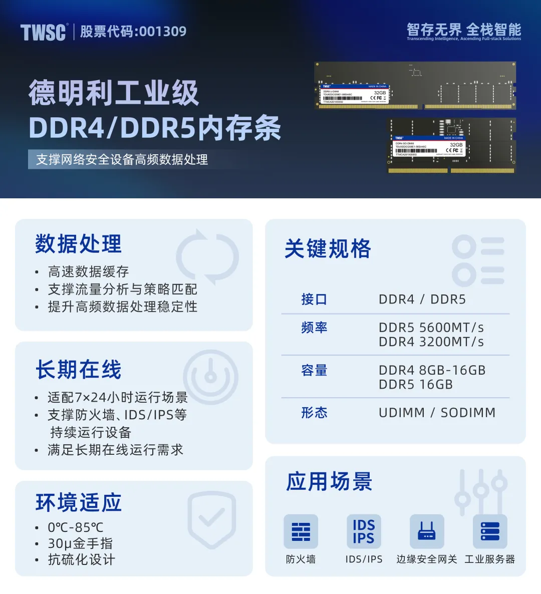 面向网络安全场景，德明利工业级存储方案强化数据处理与安全防护能力