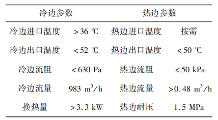 换热器