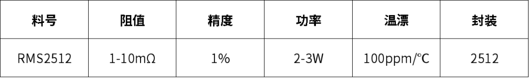 保护IC