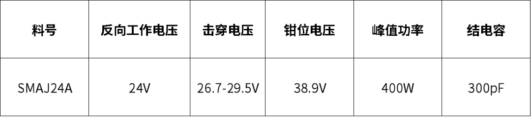 保护IC