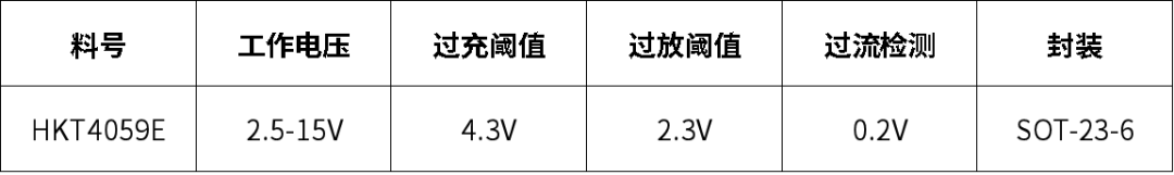 保护IC