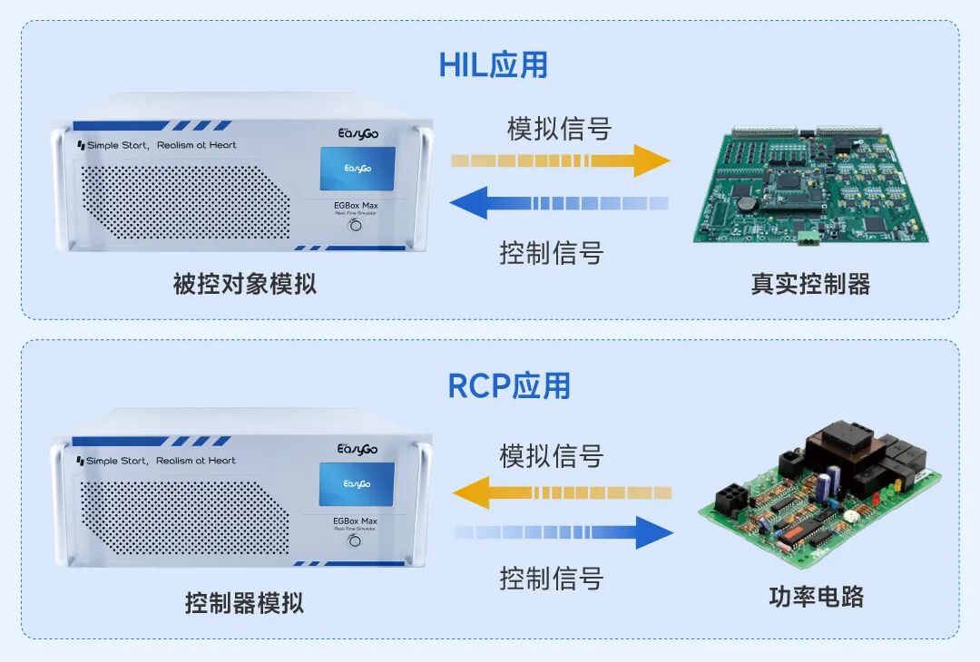 cpu
