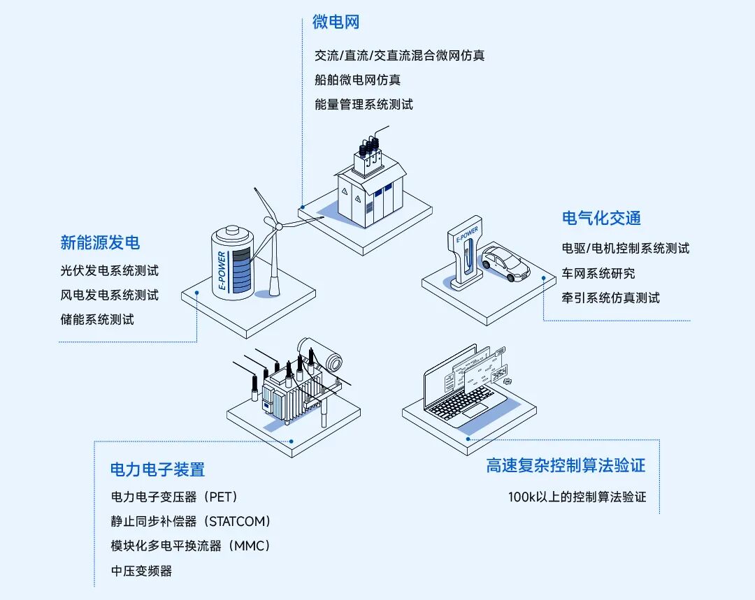 cpu