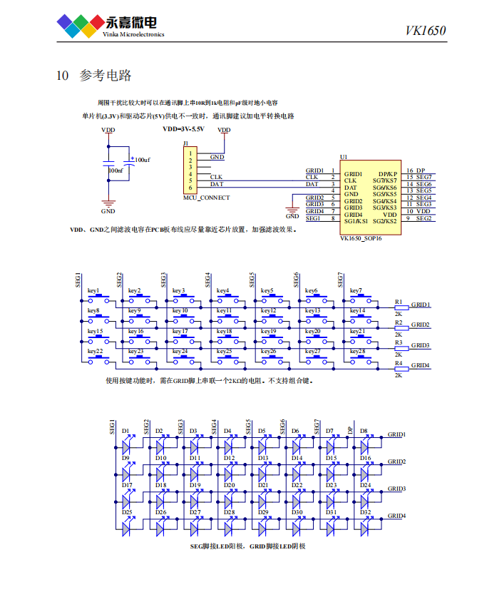串行接口