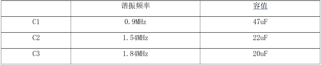 开关电源