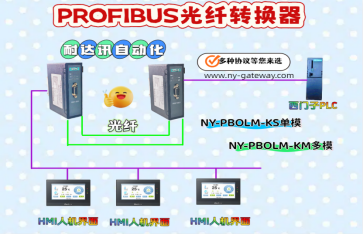 耐达讯自动化PROFIBUS光纤转换器：以光为媒，筑牢工业总线通信防线