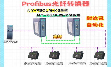 工业4.0必备！耐达讯自动化PROFIBUS光纤转换器重构通信格局