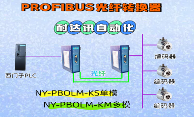 现场总线总掉线？耐达讯自动化PROFIBUS光纤转换器让通信不再“失联”