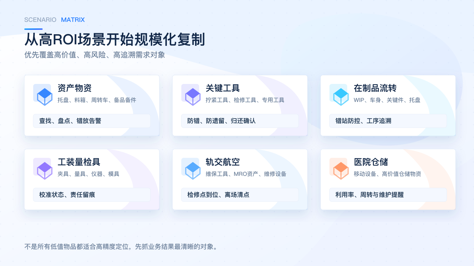 蓝牙