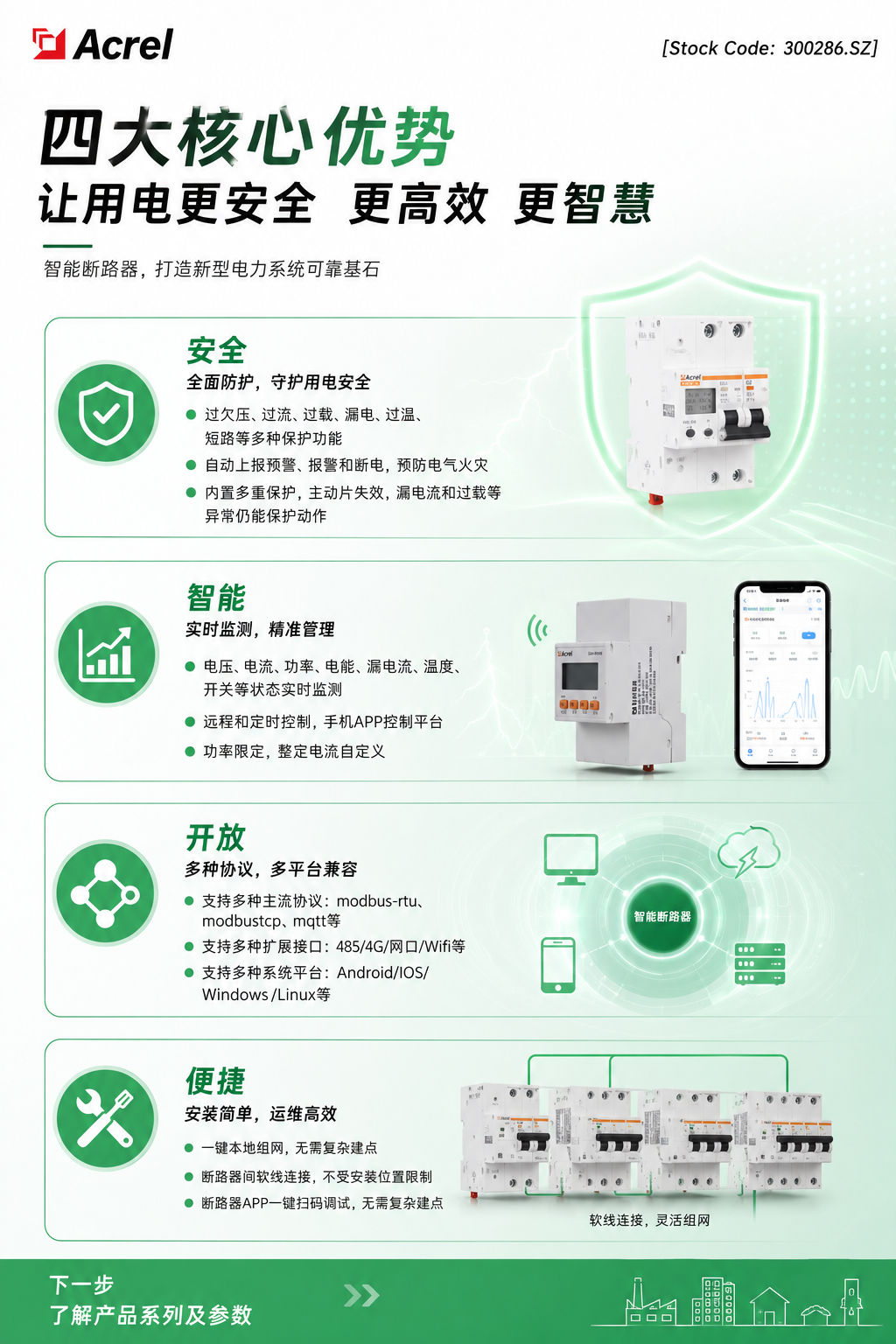 安科瑞