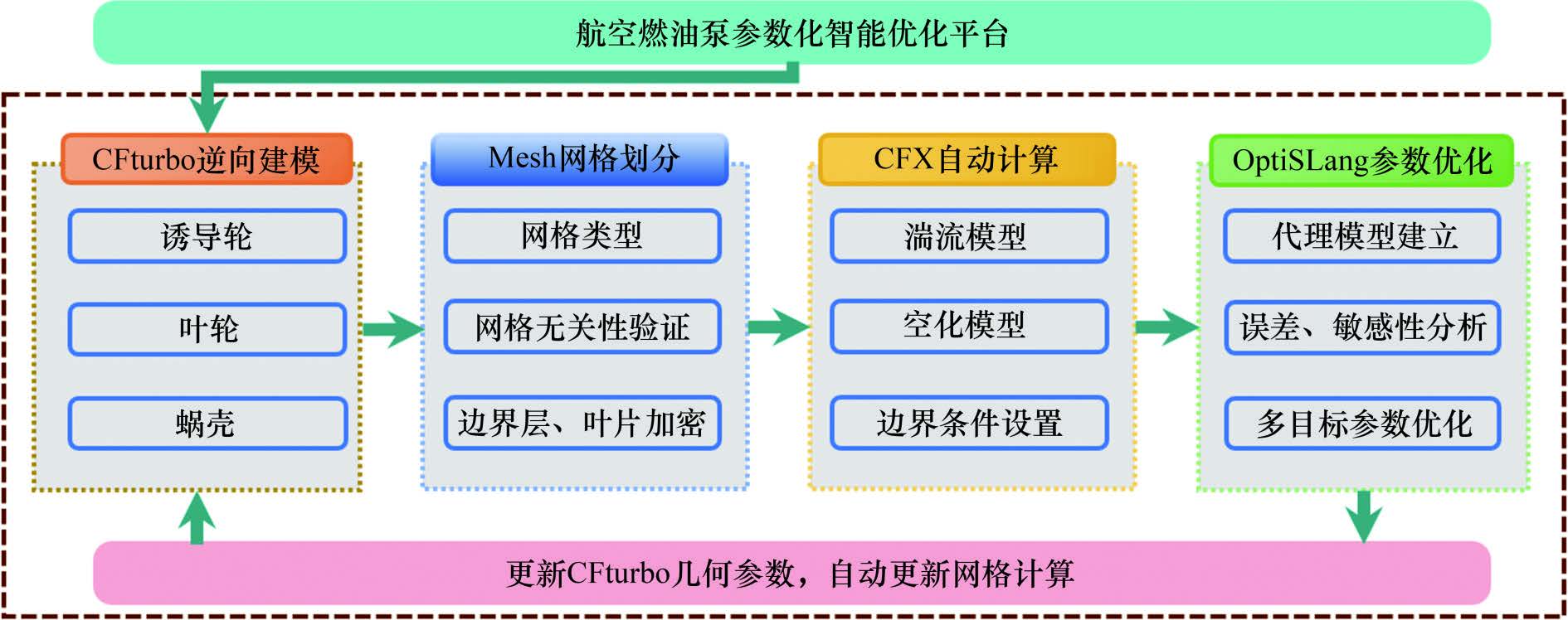 湖南泰德航空技术有限公司