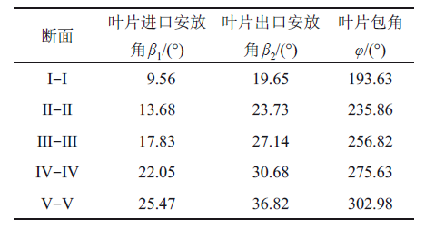 湖南泰德航空技术有限公司