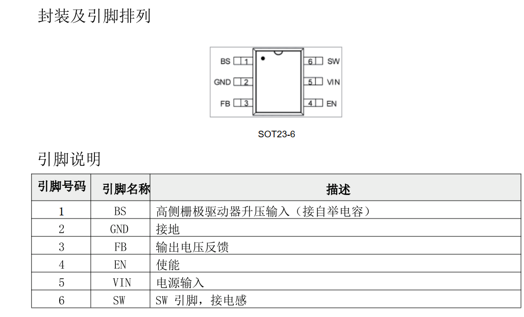 转换器