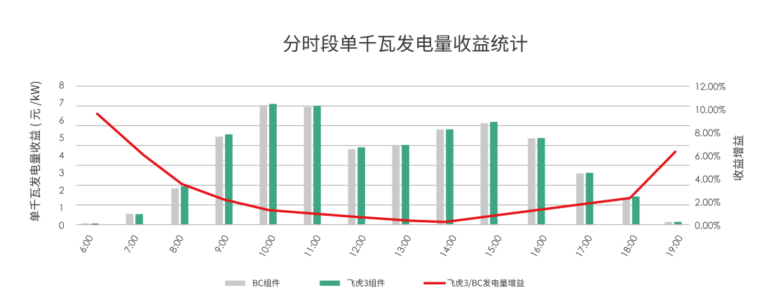 晶科能源