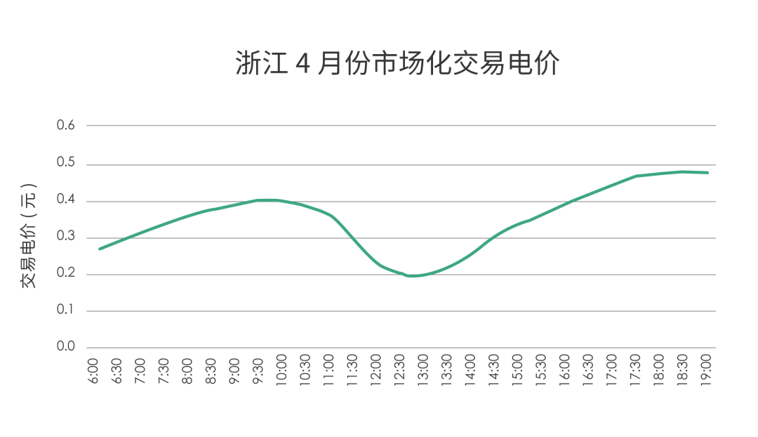 晶科能源