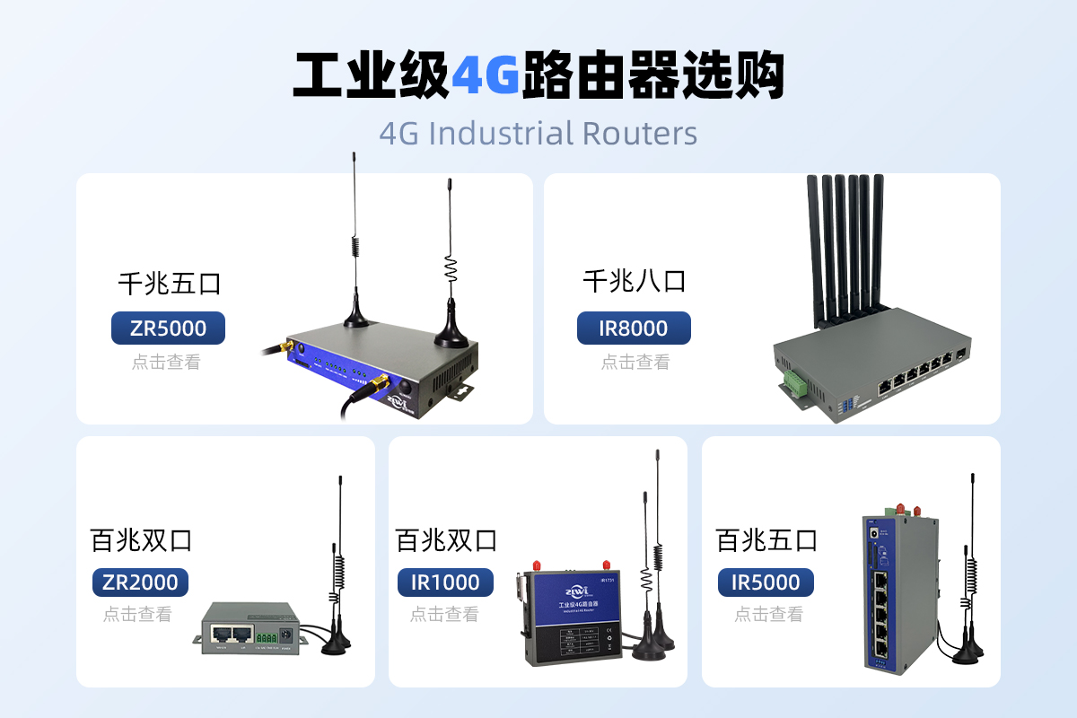 工业物联网