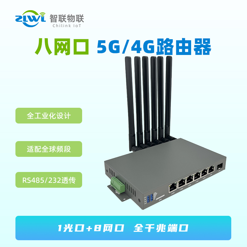 工业物联网