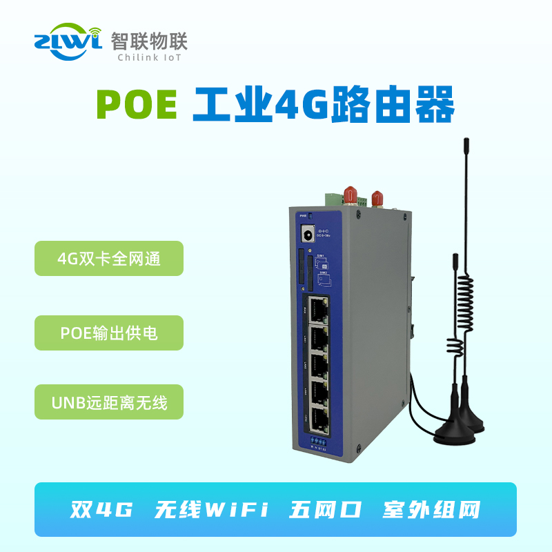 工业物联网