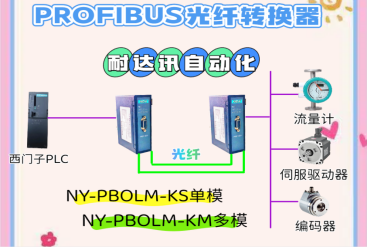 工控总线救星，耐达讯自动化PROFIBUS光纤转换器解决现场通讯难题