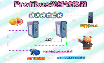 一文读懂耐达讯自动化PROFIBUS光纤转换器如何根治总线掉站故障