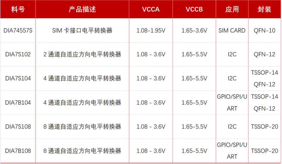 45df7ce8-6dce-11f1-90a1-92fbcf53809c.png