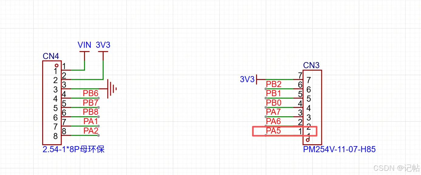 PWM