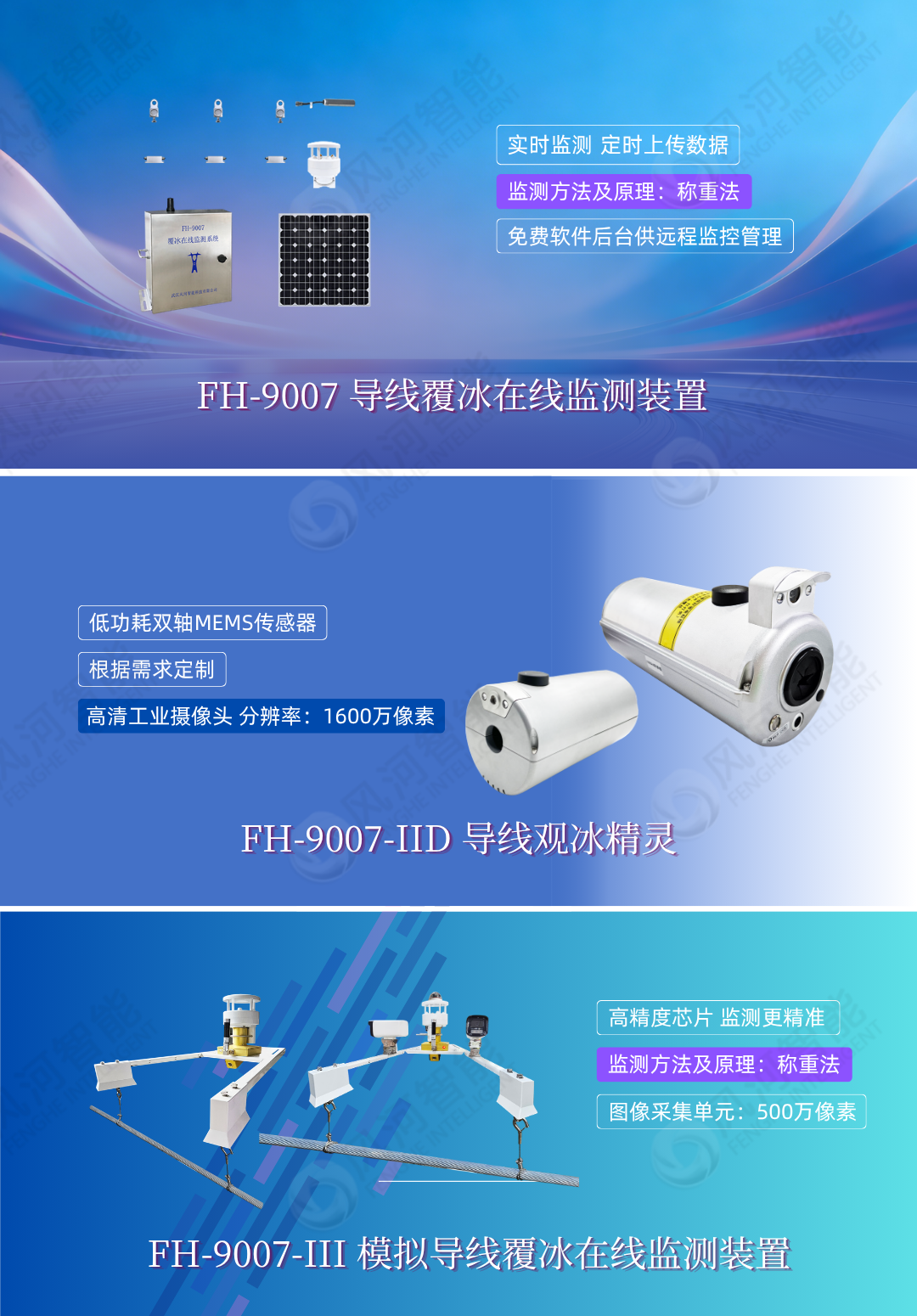 双效合一，智护电网｜FH-9007覆冰监测系列产品喜添新丁