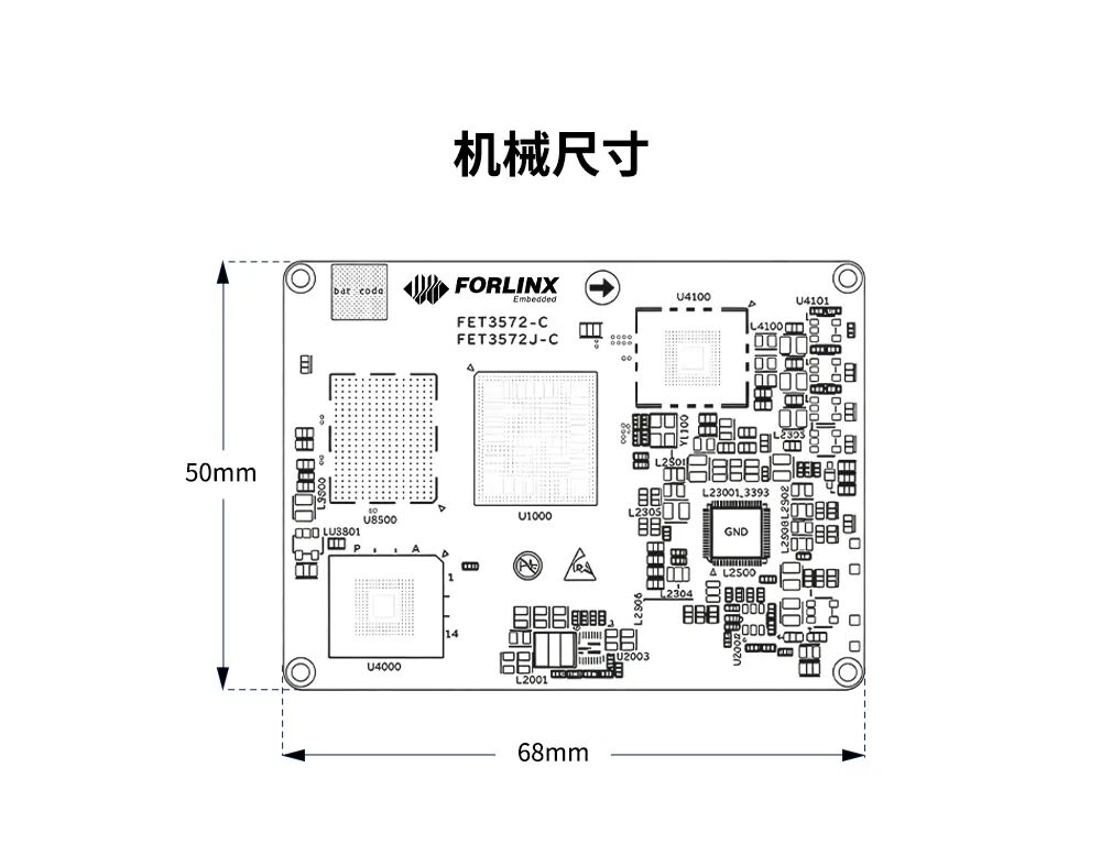 嵌入式