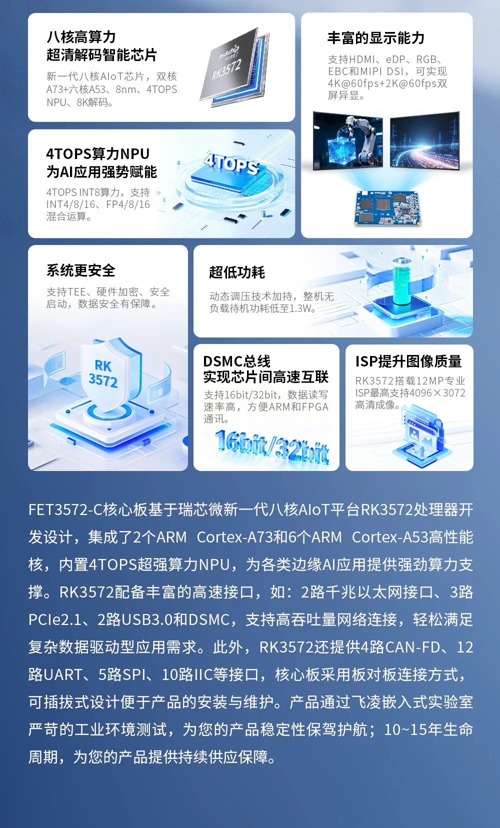 嵌入式