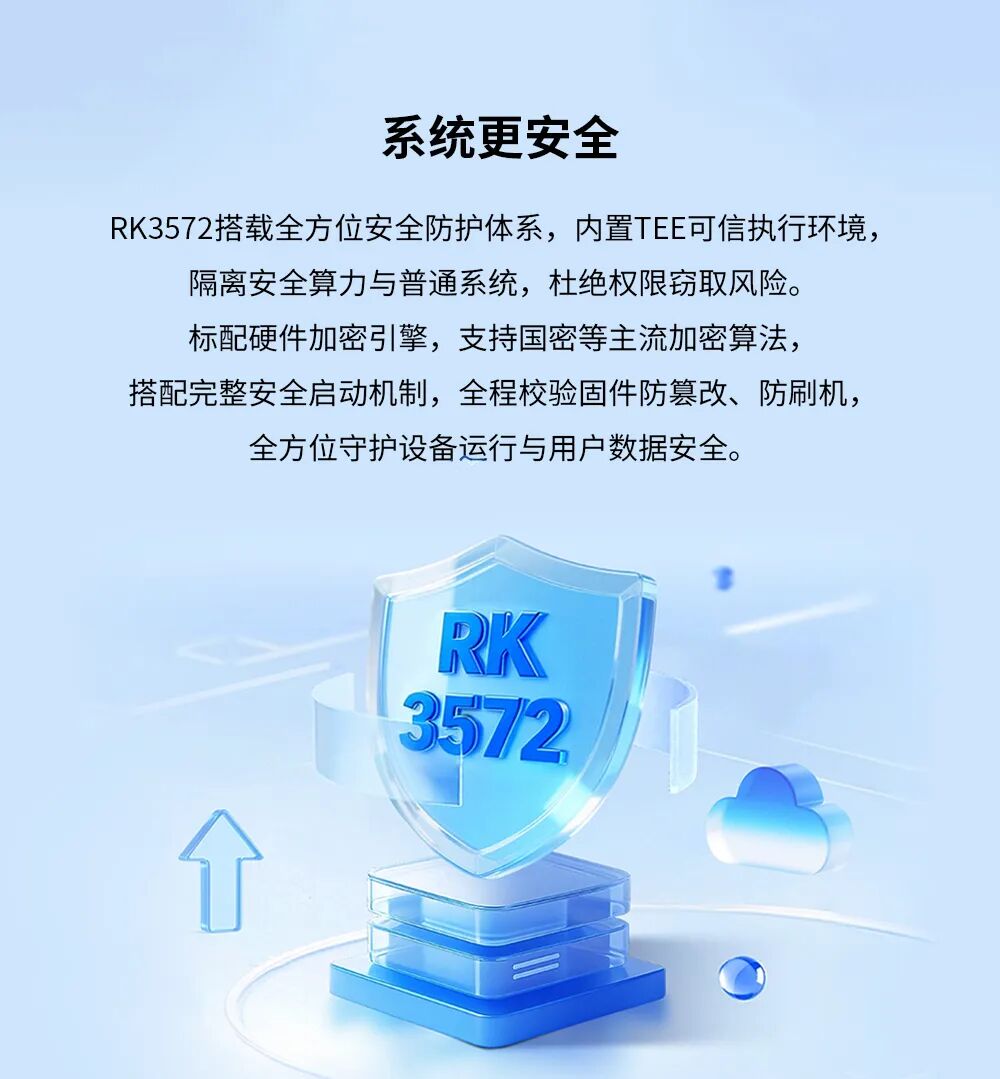 嵌入式