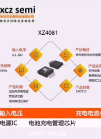 XZ4081  宽输入电压范围：6.6V 到 30V  充电电流4A，多种类型电池充电管理芯片