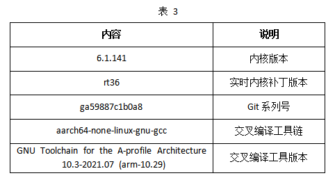 单板机