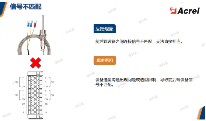 信号干扰